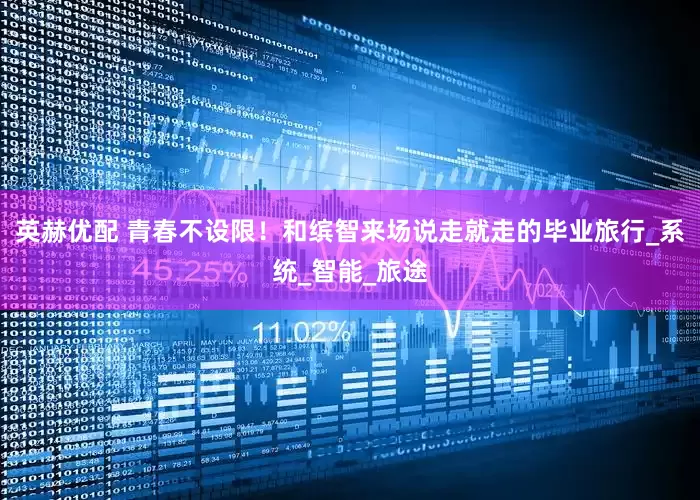 英赫优配 青春不设限！和缤智来场说走就走的毕业旅行_系统_智能_旅途